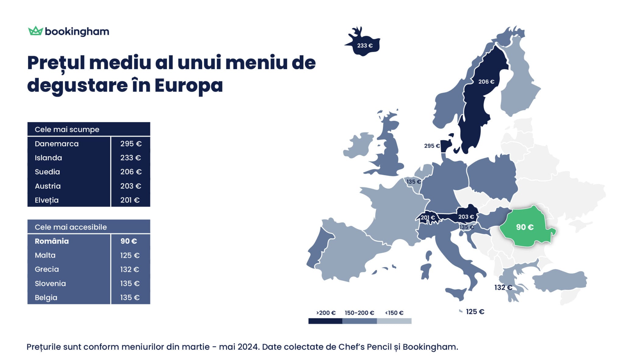 Fine dining-ul din România, printre cele mai accesibile din Europa Fine dining-ul din România, printre cele mai accesibile din Europa
