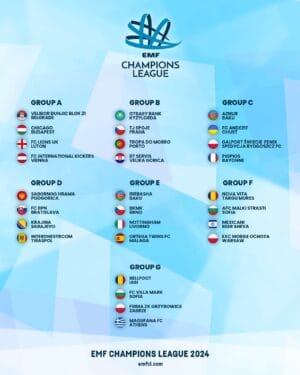 Nova Vita Târgu Mureș și-a aflat adversarele din EMF Champions League Nova Vita Târgu Mureș și-a aflat adversarele din EMF Champions League