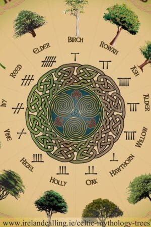 Cum ar fi timpul dacă un an ar avea 13 luni de câte 28 de zile? Cum ar fi timpul dacă un an ar avea 13 luni de câte 28 de zile?